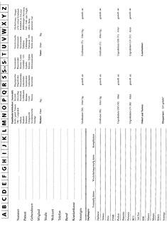 H. Arzt: Patientenkarteimappe Homöopathie incl. Abhefter 1 Ex.