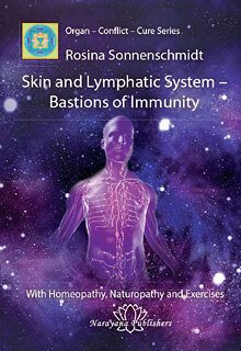 Rosina Sonnenschmidt: Skin and Lymphatic System  Bastions of Immunity