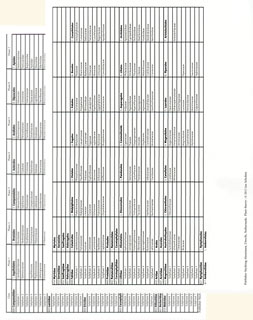 Cards Plant theory - table/Jan Scholten