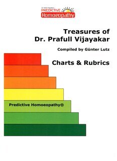 Treasures of Dr. Prafull Vijayakar/Prafull Vijayakar