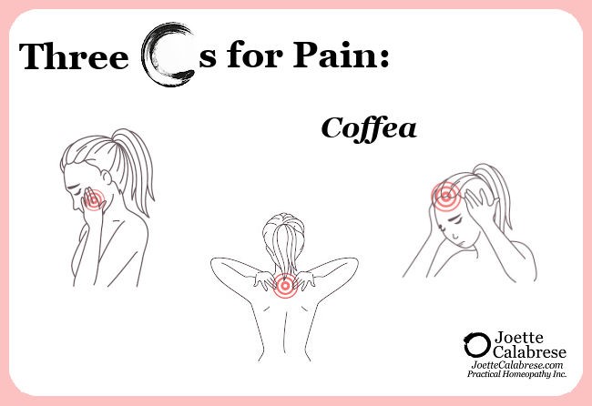 Aufschrift Titelbild "Three Cs for Pain - Coffea"